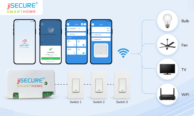 How to Convert a Manual Switch to Mobile App Controlled Smart Switch: A Complete Guide