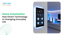 Home Automation: How Smart Technology is Changing Everyday Life