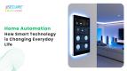 Home Automation: How Smart Technology is Changing Everyday Life