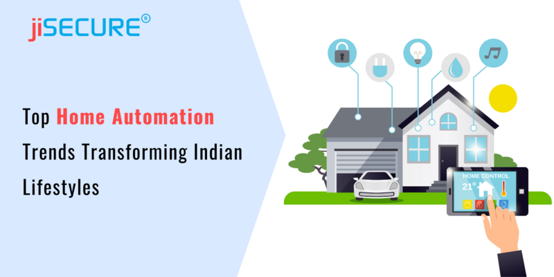 Top Home Automation Trends Transforming Indian Lifestyles